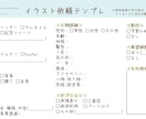 ご希望にそったイラストを制作します 学割あり！テンプレートあり！様々な用途でご使用いただけます！ イメージ5