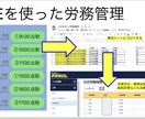 LINEを作ってバックオフィスのサポートします LINEで労務管理、顧客管理、業務管理、在庫管理、 イメージ1