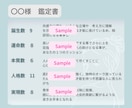 数秘であなたの本質お伝えします あなたの 才能・性質・使命・強み・欲求・人から見たあなたは？ イメージ2