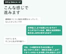 ChatGPT・Claude活用の相談にのります AIを使ってみたいけど何から始める？その疑問、解消します。 イメージ4