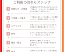 お店やサービスに最適なWeb画像をデザインします バナー/ヘッダー/サムネイル/アイキャッチ/SNS広告など イメージ4