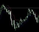 高期待値な秒スキャ分スキャの手法を公開します 人気のスキャルピングの簡単エントリーを実現します イメージ6