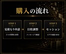 合わない人お断り。言い訳を解体します 合う人には刺さるコーチング。合わない人は来ないでください イメージ5