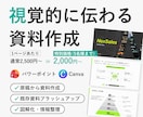 パワーポイント等で視覚的に伝わる資料を作成します デザイナーが情報整理×図解で、洗練された資料へ イメージ1