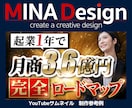 YouTubeサムネイル制作2000円より承ります 目立つサムネイルを専門クリエイターが制作いたします。 イメージ3