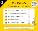 Amazonストアページを診断し改善提案します 売上・回遊率アップにつながる改善ポイントを診断 イメージ2
