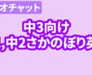 中1・中2英語に戻る単発指導をします 塾についていけない中学3年生へ イメージ1