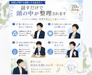 仕事・転職・家庭の悩みを整理します 一人で抱えず、本音を話して心を軽くしませんか？【有資格者】 イメージ3