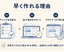 まるっとおまかせ!更新しやすいサイト作ります デザインも文章も妥協しない！SEO対応のオリジナルサイト イメージ2