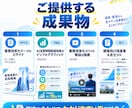 資料をまとめてスライド・図解・動画など作成します 提案書・研修資料・バラバラな資料を高品質なものにします イメージ4