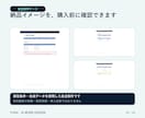 繰り返し業務1つを、専用AIワークフローに整えます 入力・確認・やり直しまで、業務別に個別設計 イメージ5