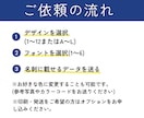 シンプルで信頼感のあるビジネス名刺を制作します 簡単テンプレートから選ぶだけ！ イメージ2