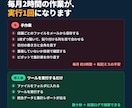 バラバラのExcelを1つにまとめて集計します 毎月の手作業のコピペと集計を、実行1回に イメージ2