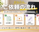 YouTube動画のカット・テロップ編集をします 対談・解説系の長尺動画も丁寧に見やすく仕上げます イメージ3