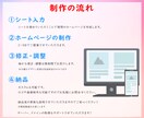 高品質ホームページをWordPressで制作します 丸投げOK！サポート充実｜格安で高品質なサイトを作ります。 イメージ2