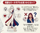 個別診断｜ロールモデル診断します 〜オシャレも人生も「悩む」から「好きを楽しむ」へ イメージ3