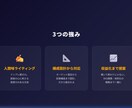 読まれる技術記事の執筆から運営までを支援します 「読まれない」を終わりにしませんか？ イメージ5