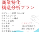 現役プロ作家が長編小説･各種シナリオ等添削します 初心者～公募可。”理論”で読み解く商業向け構造分析添削あり イメージ3