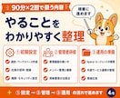 ChatGPT Businessの導入を支援します 初期設定から管理者研修まで、画面共有で計3時間 イメージ5