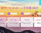 見やすく伝わるスライド作ります 見た瞬間に内容が分かるスライドへ イメージ9