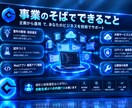 AI高速開発で事業アイデアを即実装します AI高速開発で、「今週のひらめき」を「今週動く形」にする イメージ1
