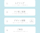 子ども向けの可愛いロゴを制作します 保育園・習い事・小児科などに最適 イメージ7