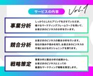成果に繋がるマーケティング型ホームページ制作します 上級ウェブ解析士による集客力・信頼性に強いホームページ イメージ4