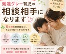 発達グレー育児5年目ママです。不安を整理します 発達グレー育児中アラフォーママです。５歳の子供が居ます イメージ1