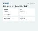 Lステップ・LINEの配信を1か月運用します 配信の企画・作成・分析まで毎月お任せ イメージ2