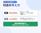 申込フォームから台帳・自動返信まで一式作ります 教室・サロンの受付と連絡を自動にします イメージ3