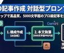 SEO記事を楽々量産！AIをプロライター化します ChatGPT、他AI対応！専門知識なしで検索上位を狙へ！ イメージ1