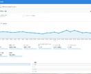 完全版！あらゆるサイトの悩みを解決します SEO アフィリエイト コンサルタント EC M＆A イメージ3