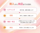 再生回数を伸ばす!SNSショート動画を編集します TikTok・Instagram・YouTube対応可能 イメージ3