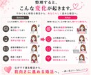マッチングアプリ疲れ｜誰にどう返すか一緒に考えます 複数人とのやり取りに疲れた方へ。返信相手や優先順位を整理 イメージ7