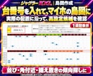 ジャグラー設定判別・データ分析ツールを提供します パチスロ分析を効率化｜全台一括判別・買い切りExcel イメージ7