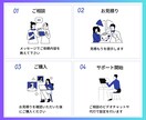 UTAGEのサーバーやドメインの相談・設定承ります サーバー・ドメイン・DKIM・DMARKすべてお任せください イメージ3