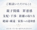 毒親、親子関係の相談に乗ります あなたの気持ちを、言語化して整理します。 イメージ4