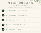 今後6か月の仕事運┃四柱推命で過ごし方もわかります 月ごとの運を活かす！動く時期、整える時期がわかる仕事運鑑定 イメージ3