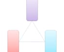 迷ったらコレ！お手軽本格タロットカードで占います 占いってはじめて！やってみたい！って方にオススメ イメージ1