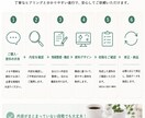 メモから伝わる講座・セミナー資料を作成します 原稿がまとまっていなくても構成整理から対応 イメージ4