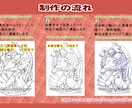 B）イラスト素材おまかせセット制作します 少しおまけがつくセットは、いかがですか？ イメージ3