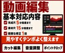100万再生実績を活かして動画編集します 初めての外注でも安心してご相談いただけます イメージ1