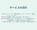元学童施設長が不安・愚痴・モヤモヤなんでも聞きます 誰にも言えない悩み、ひとりで抱えなくていいんです。 イメージ3