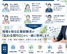 医療・介護・福祉のプレスリリースを作成します 現場経験×広報経験で、専門的な内容を伝わる言葉にします イメージ2