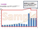 FPが30年分の家計の収支を１年ずつ試算します 【ライフプラン表を手元の残る形でお渡しします】 イメージ4