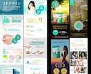 オリジナルのホームページを制作いたします 1からWEBサイトを始めたい方もお気軽にご相談ください イメージ3