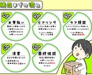 アイコンをお描きします 優しい雰囲気の似顔絵アイコンを描きます！ イメージ4