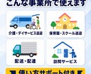 送迎ルートの最適化ツールを開発します 住所を入力するだけで、集合場所とルートを自動で算出します イメージ7