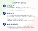 シンプルで愛おしいロゴデザイン作成いたします 初校３案！丁寧に、真心を込めて。コンセプトシート付き イメージ2