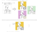 商用OK！シンプルでおしゃれなアイコン制作致します ブログやSNS、名刺等のビジネスに イメージ4